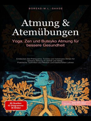 cover image of Atmung & Atemübungen